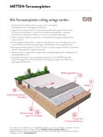 Terrassenplatten-Verlegehinweis