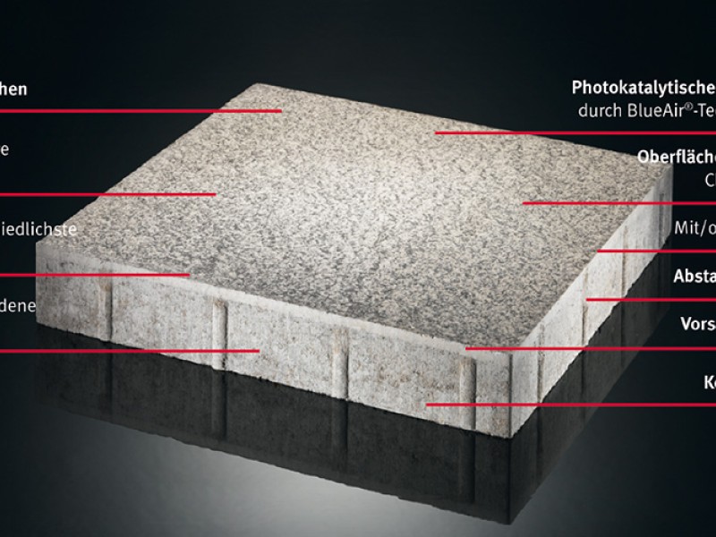 Set 11 Beton MOLDS River Rock Steinformen Wandfurniersteine Für KAMINE W05(1